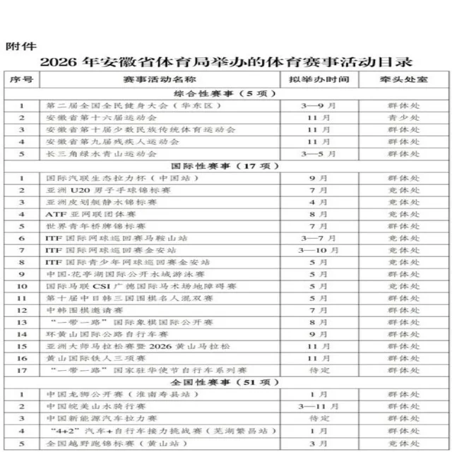 湖人收官战全力争胜锁定季后目标